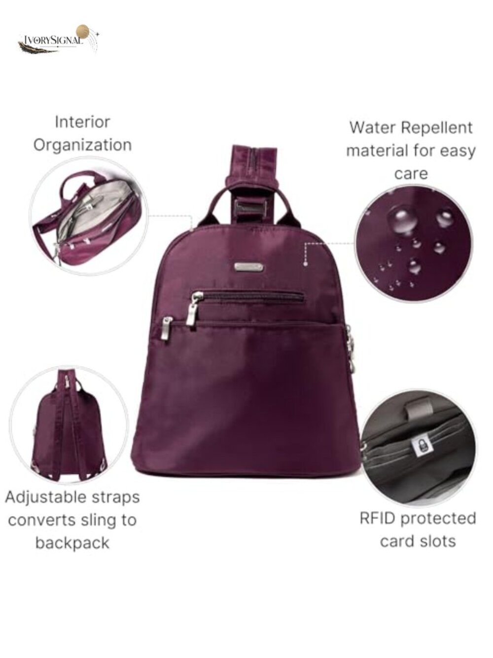 Convertible Backpack Sling with RFID Protection - Picture 2 of 4